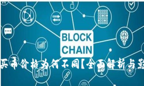 TP钱包买币价格为何不同？全面解析与影响因素